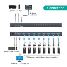 MT-VIKI 8X1 Rackmount KVM Switch VGA With 8 2-in-1 Cables & Wire-Desktop Selector image 2