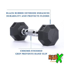 RUBX Rubber Coated Professional Exercise Hex Dumbbells (Pack Of 2) 5 Kg X 2Pc (Total = 10 Kg), Silver image 2