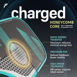 FirstEdge HyperCharge Propulsion Core Japanese Toray T700 Carbon Fibre Thermoformed Pickleball Paddle with Dual Foam Injected Walls - Cover Included image 2