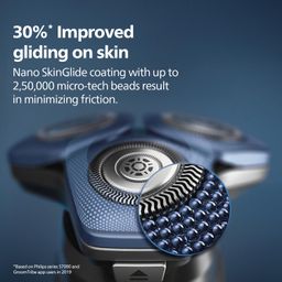 Philips Electric Shaver for Men | Close shave, advanced skin protection with advanced SkinIQ Technology | Smooth glide, close shave, even on 3-day beards | Senses, Adapts and guides on the correct motion | 360 D Flexing heads | S7887/35 image 4