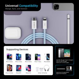 HAMMER 27W Type-C to Lightning 8 Pin Nylon Braided Cable, 27W Fast Charging, 480Mbps High Speed Data Transfer & Durable Tangle Free Design, Compatible with iPhone, iPad, iMac, AirPods, 1.2M (Blue) image 4