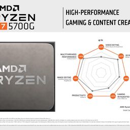 AMD Ryzen™ 7 5700G Desktop Processor (8-core/16-thread, 20MB Cache, up to 4.6 GHz max Boost) with Radeon™ Graphics image 4