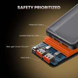 Kratos PowerBank 10000 mAh 22.5W Fast Charging, 3 Output - Dual USB & USB Type C Output & Input, Power Delivery, BIS Certified, Made in India,Power Bank Compatible for Smartphones &Tablets, Black image 4