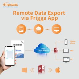 Frigga 10 Pack Smart Tag Near-Real-Time Temperature Logger Single Use Smart App Control for Pharmacy Cold Chain Logistics High Accuracy with PDF Report image 5
