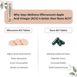 Vayu Wellness Apple Cider Vinegar Effervescent (15 Count), Apple Flavour ACV Tablets Supports Digestion, Weight Management & Wellness, Weight Loss Tablets for Mothers, (Pack of 1) image 4