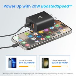 Ambrane 20W USB Dual Port BoostedSpeed Charger with Power Delivery & Quick Charge, Made in India, Multi-Layer Protection, iPhone & Android Compatibility (Raap H11, Black) image 4
