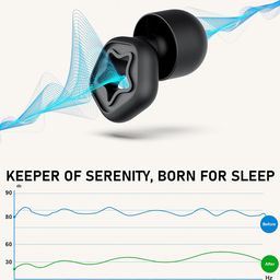 NHCDFA 3 Pairs Ear Plugs For Noise Cancellation,Noise Earbuds,Ear Plugs For Sleeping,Noise Earbuds,Reusable Hearing Protection In Flexible Silicone For Noise Reduction & Flights (Black,Medium) image 2