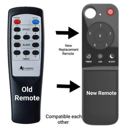 ethex Ethex® Fan Remote Compatible with Original Atomberg Fan Remote image 2