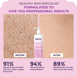 Sanfe Collagen Retinol Body Lotion | For Skin Tightening, Firming, Stretch Marks, Wrinkles & Anti Aging | Brighter, Soft Skin | For Men & Women - 200ml image 3