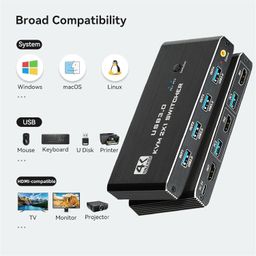 L6AS0F7 4K@60Hz HDMI-Compatible USB 3.0 KVM 2x1 Switch with Remote for 2 Computers Share 1 Monitor/Keybord/Mouse/Printer(4 USB Devices) image 4
