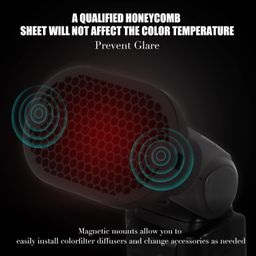 Hanumex Universal Professional Speedlight Flash Bot & Modifier Kit – Complete Photography Solution with Diffuser, Sphere, Grid, Grip, Gel Mount & 7 Creative Gels image 4