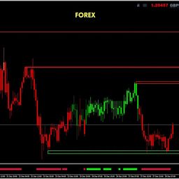 X-STOX.COM META 2.0 - TECHNICAL ANALYSIS SOFTWARE WITH BUY SELL SIGNALS FOR INDIAN STOCK MARKET | FOR INTRADAY & SWING TRADING (MCX, BSE, NSE, NIFTY, FOREX etc.) (E-mail Delivery Within 2 hrs.) image 5