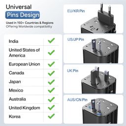 Ambrane Universal Travel Socket, International All in One Worldwide Travel Adapter Socket with 2500W High Power Output with 9 Hole Universal Socket, Compatible in 150+ Countries (ATA-03, Black) image 4