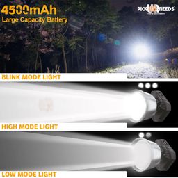 Pick Ur Needs Chargeable 300W Bright LED Head Lamp 4500mAh Battery with Indicator Type C Port 7 hrs Torch Emergency Light image 2