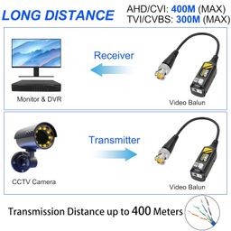 MESHIV 8MP Passive Video Balun Set, Push Terminal CCTV HD TVI CVI AHD BNC UTP Pair for HD Camera, (Pack of 5 - Black) image 4