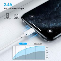 ailkin ALKIN USB C to Lightning Cable 1M [Apple MFi Certified] iPhone Fast Charger Cable USB-C Power Delivery Charging Cord for iPhone 14/13/12/12 PRO Max/12 Mini/11/11PRO/XS/Max/XR/X/8/8Plus/iPad image 3
