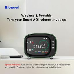 bitnovol Indoor Air Quality Monitor - Wireless 4-in-1 Sensor CO2 Temperature Humidity AQI Detector,2.4G WiFi Portable Meters LED Screen Battery Powered,Tester with App for Configure Data & History image 2