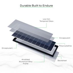 WAAREE II 20 Watt Single Panel II polycrystalline Cells,10 Years Performance Warranty II Solar Module II Pack of 1 ||Solar Panels for Smart Devices,Camping to Smart Tech for Everyday Energy Needs image 3
