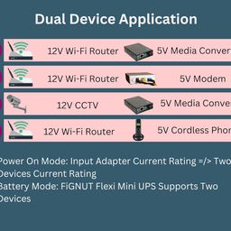 | FiGNUT | IN-FLEX-1205RDC | Flexi Mini UPS for Wi-Fi Router/Modem | Power Backup up to 5hours* | Rated 12V 2A | Dual outputs 12V & 5V | 7650 mAh (30.6Wh) image 3