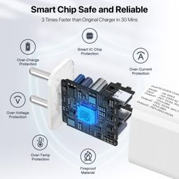 dr vaku DR VAKU® 25W PD Dual Port Charger Type C Adapter for iPhone 16/15/14/13/12 Series, Samsung, Vivo & Other Android Devices PD 3.0 Multiple Protection Fast Charging Adaptor- White image 3