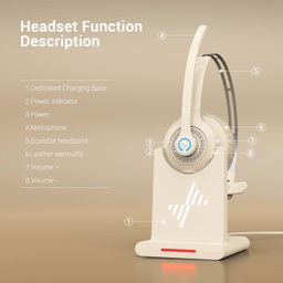 JIAMQISHI Bluetooth Headset - Wireless Headset with Noise Cancelling Microphone, V5.2 Computer Headphones with USB Dongle, Charging Base & Mic Mute for Work/Call Center/PC/Laptop/Online Class/Zoom image 5