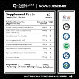 Carbamide Forte Fat Burner for Men & Women | Weight Loss Support - 60 capsules, 1 count image 2