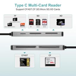 bawanfa CFast Card Reader, USB C CFast 2.0 Card Reader, Type-C 3.0 5Gbs CFast Memory Card Adapter for SanDisk, Lexar, Transcend, Sony Card, Read CFast/TF/SD/XD/CF 5 Cards Simultaneously image 2