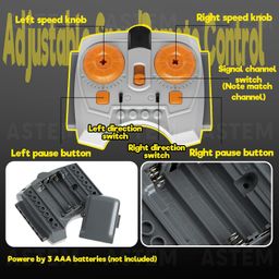 ASTEM 18pcs Power Function Set Compatible with Technic Parts. Including Train Motor Servo Motor XL/L Motor Speed Control Remote Controller for MOC EV3. image 2