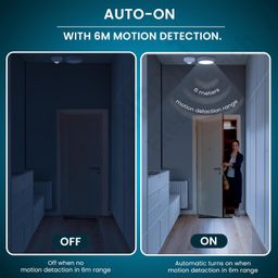 blackt electrotech Blackt Electrotech(2 Pic Pack)Blackt Electrotech: 360 Degree Pir Motion Sensor With Light Sensor,Energy Saving Motion Detector Switch With 18 Months Warranty(Ceiling Mounted) image 2