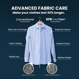 IFB 8 Kg 5 Star Powered by AI with 9 Swirl Wash, WiFi, Fully Automatic Front Load Washing Machine (Senator GXN 8012, Steam Refresh Program with Eco Inverter, Grey) image 3