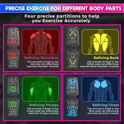 amiciCare Push-Up Board, Color-Coded Detachable Workout Mat for Chest Shoulder Back and Tricep Muscle Strength Training at Home image 5
