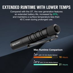 OLIGHT I3T 2 EOS Pocket EDC Flashlight, 200 Lumens Compact Bright Handheld Flashlights, Dual-Output Tail Switch Light with AAA Battery and Two-Way Pocket Clip for Camping and Hiking (Black) image 5