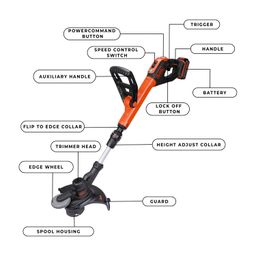 beyond by BLACK+DECKER: STC1820EPCF-B1 |18V Lithium-ion Cordless POWERCOMMAND™ String Trimmer with Bed Edger Attachment| 18 V, Li-ion Battery| Cutting Width 28 cm | Suitable for Home Gardens image 3