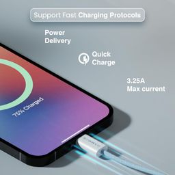 HAMMER Type C to Type C Cable 65W Braided, PD Fast Charging, Data Sync, 1.5 Meter Tangle Free Wire, Compatible with all C-Type Enabled Devices (Blue) image 3