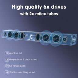 BESTISAN Sound Bars for TV, 16.5 Inches Sound Bar with Optical, AUX, USB and Bluetooth Inputs, Soundbar for TV(DSP, TREB and Bass Adjustable, Cyclic Switching Mode，Reset Function (34inch (1)) image 2