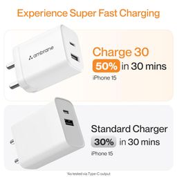 Ambrane 30W Dual Port GaN Charger, USB & Type C Fast Charging Adapter For iPhone 16/15/14/13/12/11 (Pro,Pro Max,Plus), iPad, Google Pixel, Samsung & All Type C devices BIS Certified (Charge 30, White) image 3