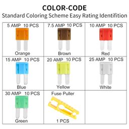 MuHize 70 PCS Micro2 Car Fuses - Upgraded ATR APT Blade Fuse Assortment (5, 7.5, 10,15, 20,25, 30 amp) (2023 New), Automotive Micro 2 Assorted Car Fuse Replacement image 4