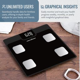 HealthSense Bluetooth BMI Weight Machine For Body Weight, Digital Body Fat Analyzer & Smart Body Composition Scale With Mobile App, 12 Body Parameters, LED Display & 1 Year Warranty-BS161, 150Kg image 5
