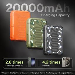 Ambrane 20000mAh Power Bank, Rugged & Compact, 22.5W Fast Charging, Dual USB & Type-C Output, Power Delivery & Quick Charge, Travel-Friendly Compatible with iPhone, Samsung, Android (Force 20K, Black) image 4