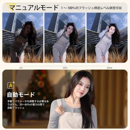 yiliwit Ulanzi F12 Mini Camera Flash Speedlite Flash Flash Strobe Speedlite with Universal Single Contact Standard Hot Shoe Mount GN12 HSS 1/250S CCT 5600K Compact Convenient Type-C Compatible with image 4