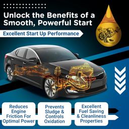 TotalEnergies Quartz 7000 Future GF6 5W-30 ILSAC GF-6A, API SP Clean-Shield Technology|Fuel Economy Formula| Synthetic Based Engine Oil for Cars (3L) image 5