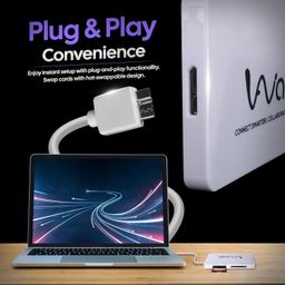 aiwaft 4-in-1 USB 3.0 Multi-Card Reader with Micro SD, SD, CF, MS Support | High-Speed 5Gbps Data Transfer | Plug & Play | Compact & Durable Design for Windows & Mac image 4