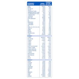 Similac Plus Stage 1 Infant Formula, Up to 6 Months, 400g Tin, with HMO, Supports Baby's Immunity and Brain Development, Powder image 4