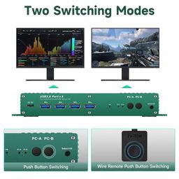 HDMI kvm Switch 1 Monitors 2 Computers edid Emulator 4k 60hz kvm Switch hdmi edid Clone 3440 * 1440 100hz 2560 * 1440 144hz USB3.0 Daoistek image 3