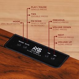 NB NOIZZYBOX Cube M Premium Wood Finish Portable Wireless Bluetooth Speaker with 6W Output, HD Sound, FM Radio, USB and TF Card Bluetooth 5.2 EDR, TWS image 4