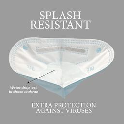 sassoon Sassoon® BIS Approved N95 Face Mask for Men & Women (Multi, Pack of 5) - Anti Pollution Cotton Reusable & Washable Mask with 6 Layer Protection, Comfortable ear bands & adjustable nose clip image 4