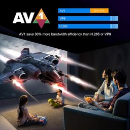AUSHA H96 Max Android 14 Mini PC Box with RK3576 Quad-Core, 8K Ultra HD Streaming, Dual WiFi, Bluetooth 5.4, 8GB RAM, 128 GB ROM image 5