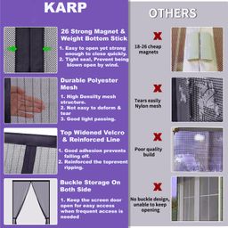 Karp Magnetic Screen Door Full Frame Mosquito Net Curtain With Hook And Loop Fastener Tape (100 cm W X 210 cm H, Weight - 655 Grams) - Black Color image 5