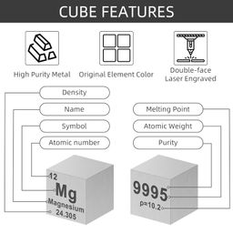 Gisafai 20 Pcs Element Cube Set 0.39 Inches Periodic Table of Elements Pure Tungsten Cube Molybdenum Titanium Copper Iron Niobium Tin Cobalt Suitable for Collection Christmas Gift image 3