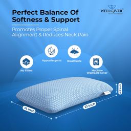 wellgiver Ergonomic Memory Foam Pillow for Neck Pain | 2 Years Warranty | 21 x 14 x 4.5 Inch | Orthopedic Pillow for Side Sleeping | Removable Washable Jacquard Blue Cover | Pack of 1 image 2